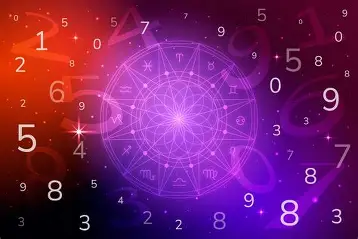 Analiza numerologiczna